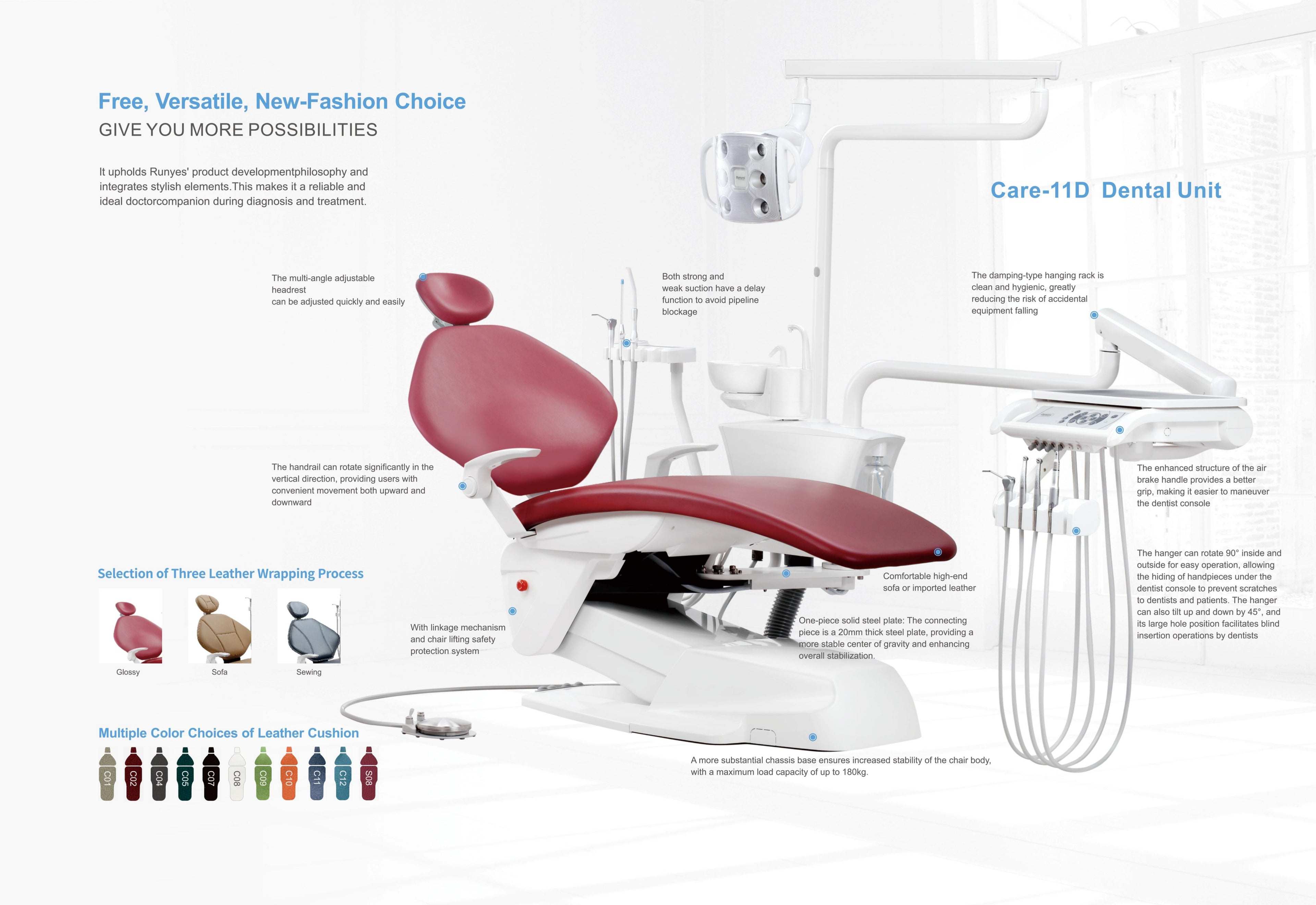 Runyes Care 11 D