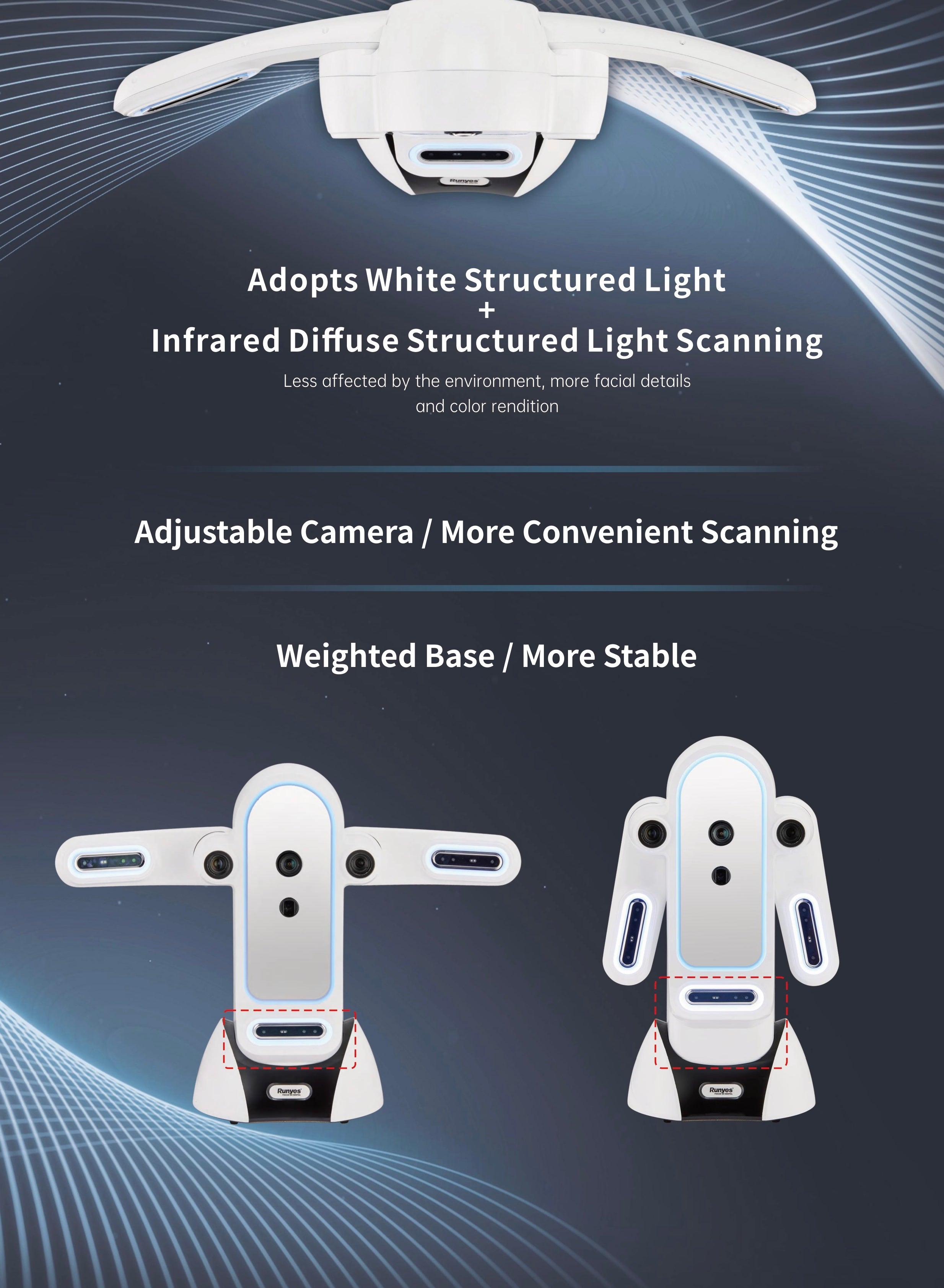 Runyes iFascan F3 Face Scanner