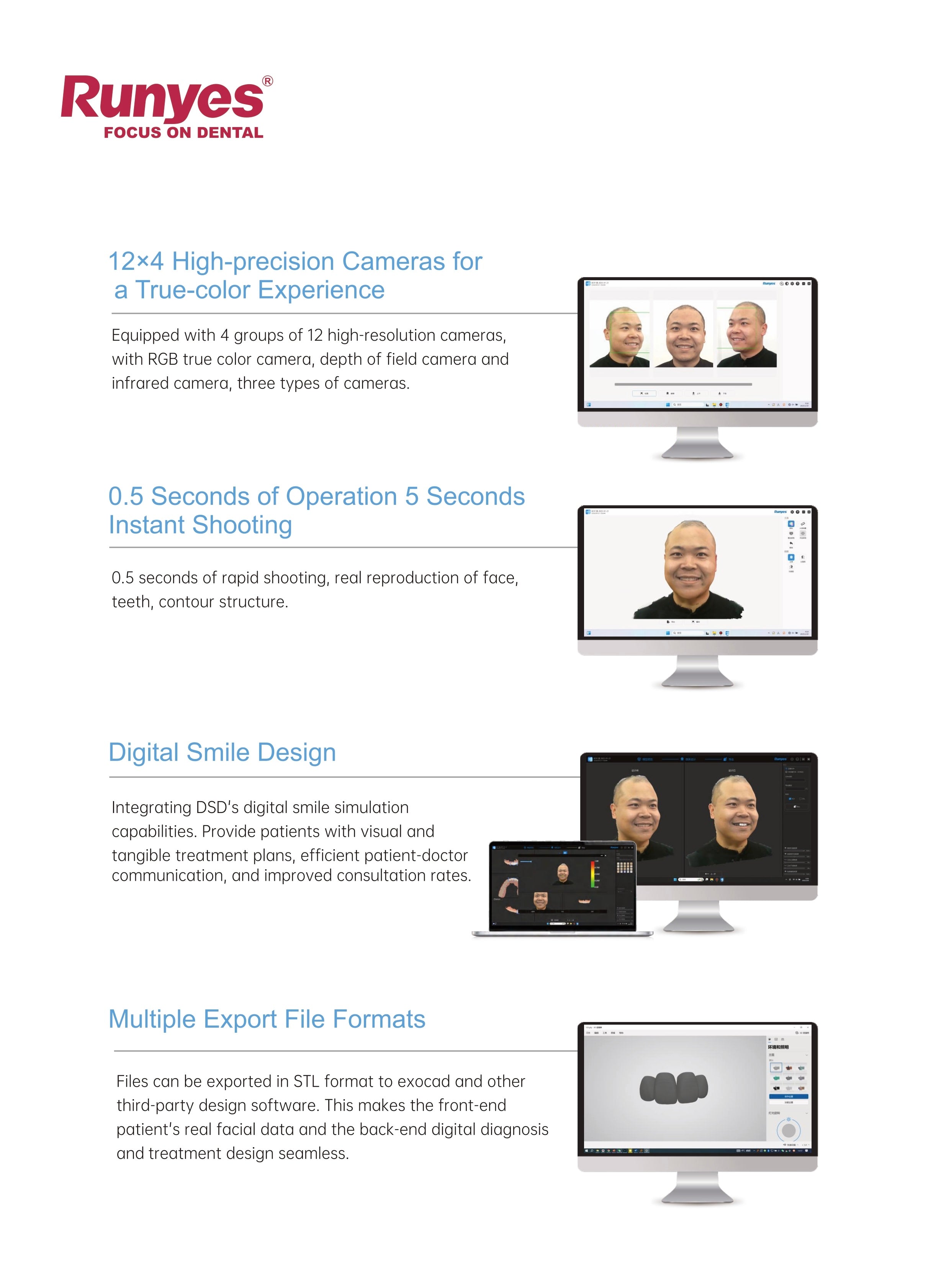 Runyes iFascan F3 Face Scanner