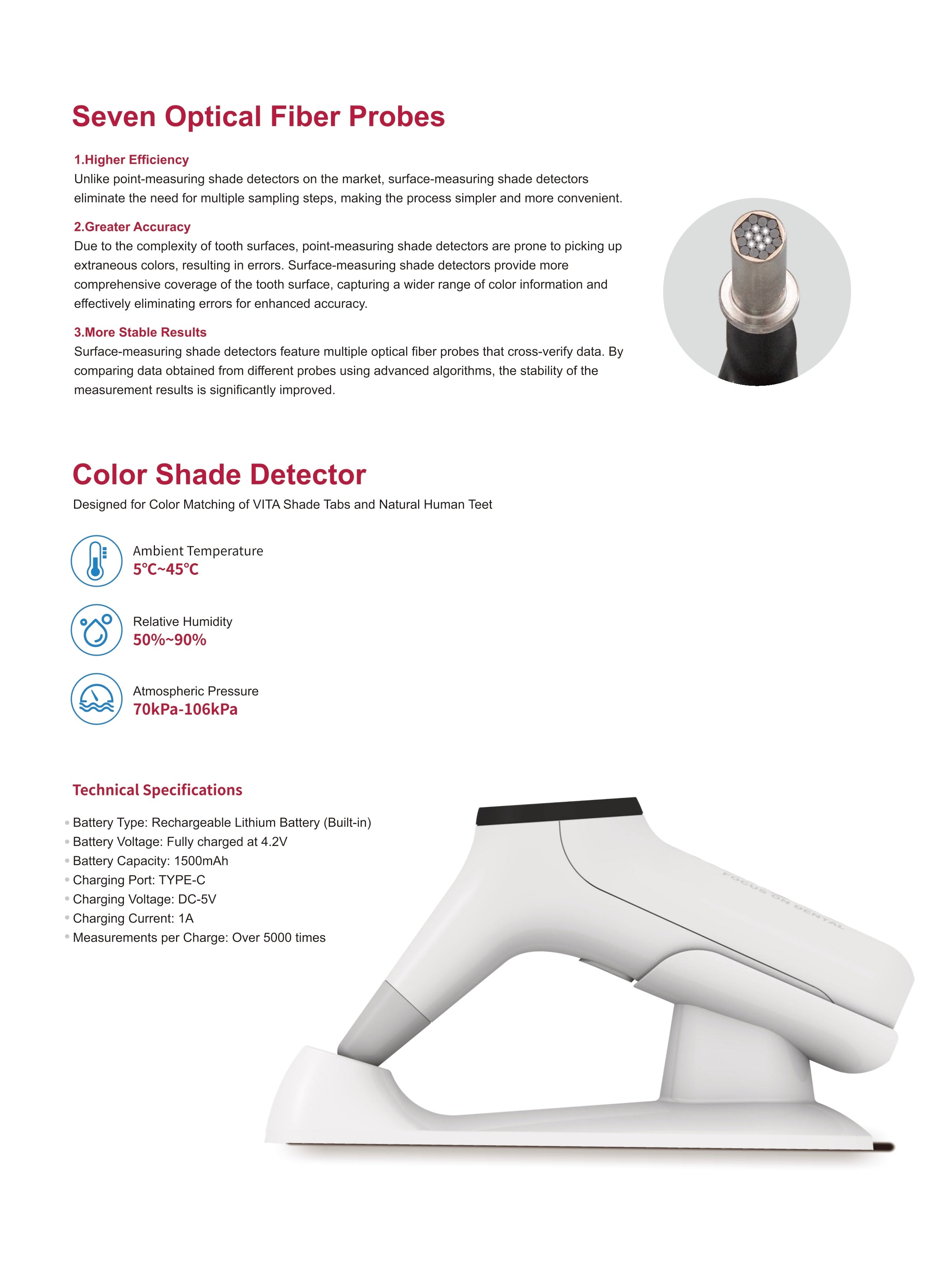 Runyes iShade S3 Color Shade Detector