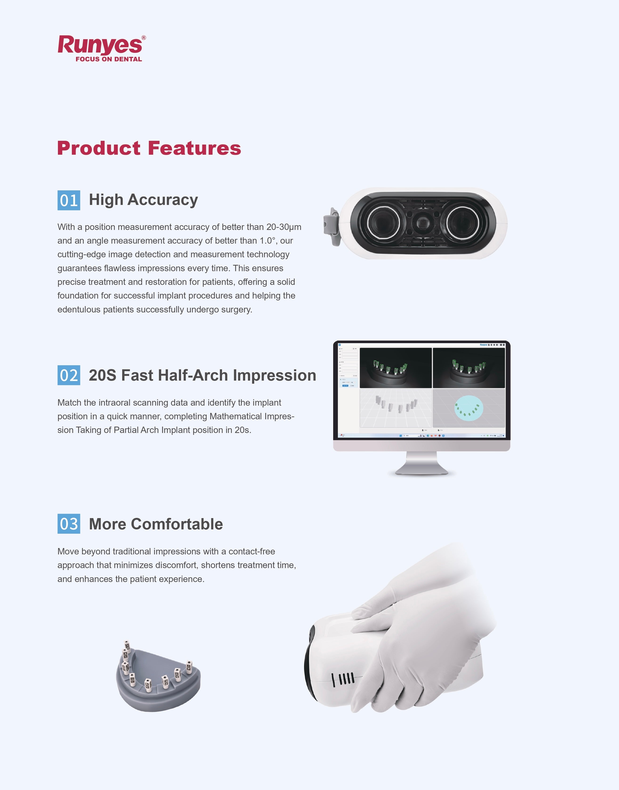 Runyes iGrapher G6 Photogrammetry Camera
