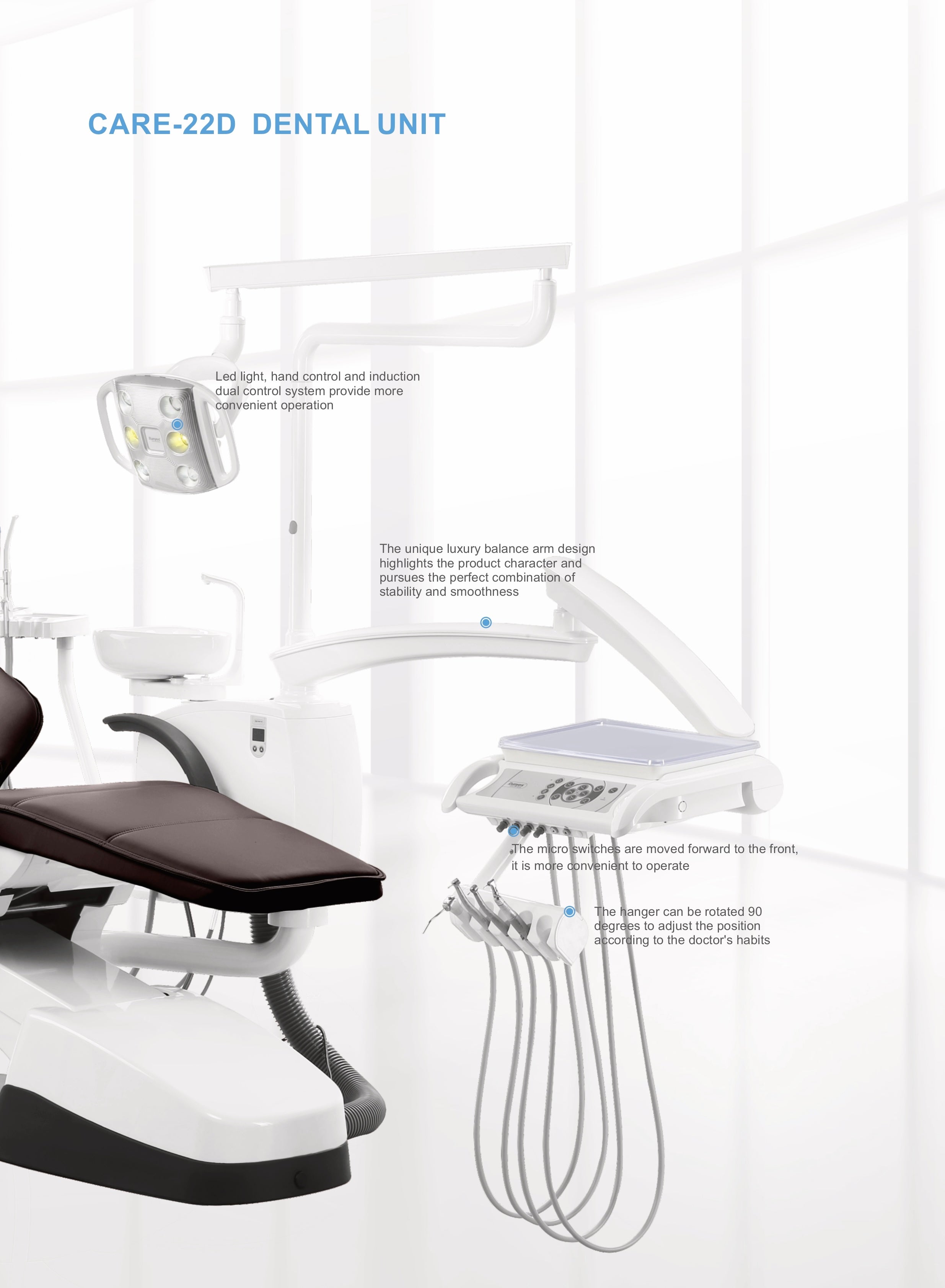 Runyes Care 22 D