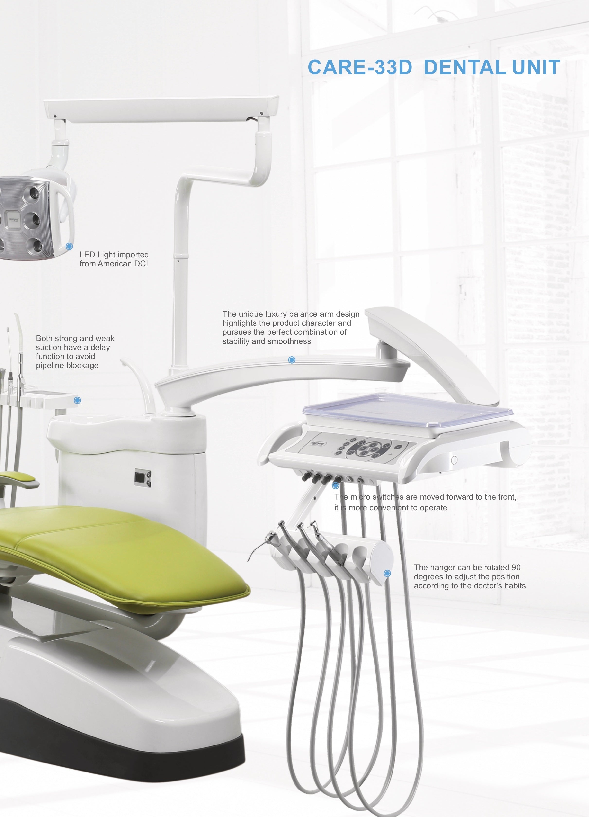 Runyes Care 33 D